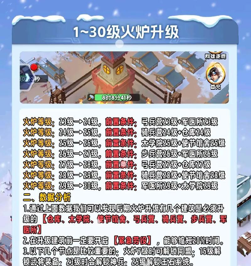 暖雪冰系站桩打龙帝BD攻略（以冰系为主的暖雪技能搭配与战术思路分享）