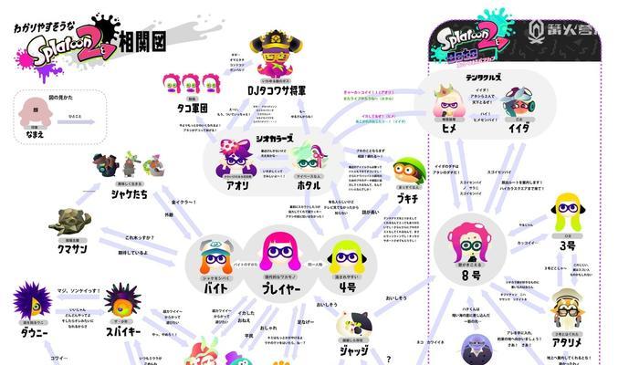 喷射战士2充电器种类全解析（打造完美游戏体验）