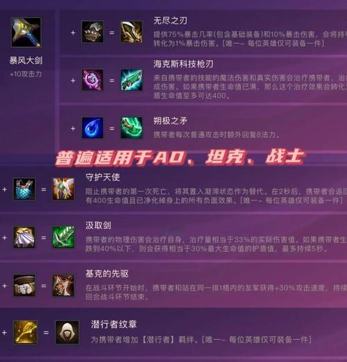 《枪火游侠媞拉出装指南——打造最强游侠装备》（选择媞拉装备的思路以及游戏技巧分享）