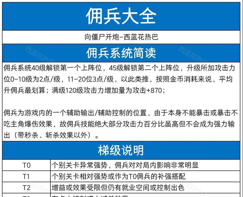战地1兵种优势攻略——战地1兵种分配指南（玩转战地1）